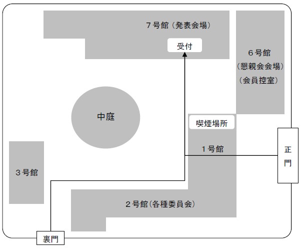 受付までの道順、各会場の配置、喫煙場所