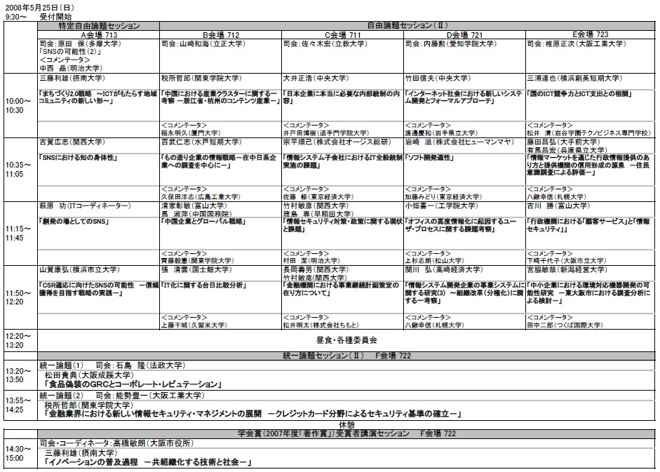 大会プログラム：5月25日(日)